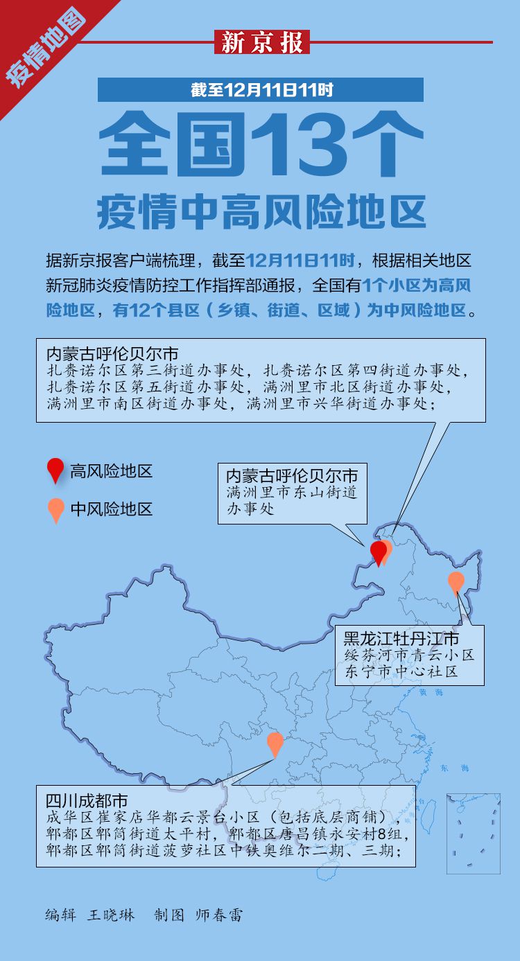 “北京有21地高风险34地中风险	” 北京现有5个疫情高风险地区 39个中风险地区？-第2张图片