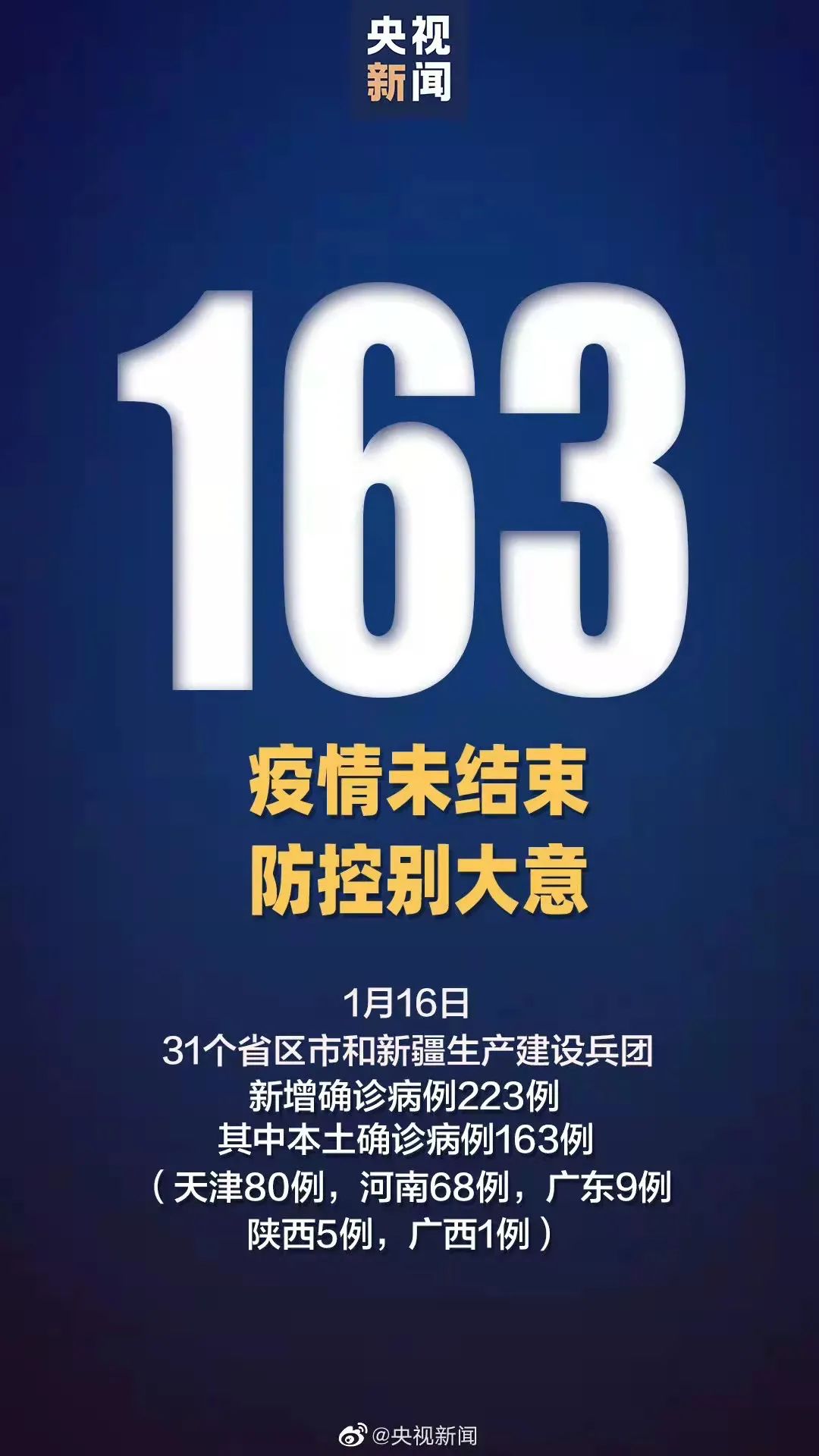 “陕西新增18例本土确诊详情公布” 陕西新增确诊病例详情？-第2张图片