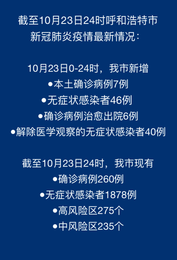 【内蒙古呼和浩特疫情/内蒙古 呼和浩特 疫情】-第1张图片