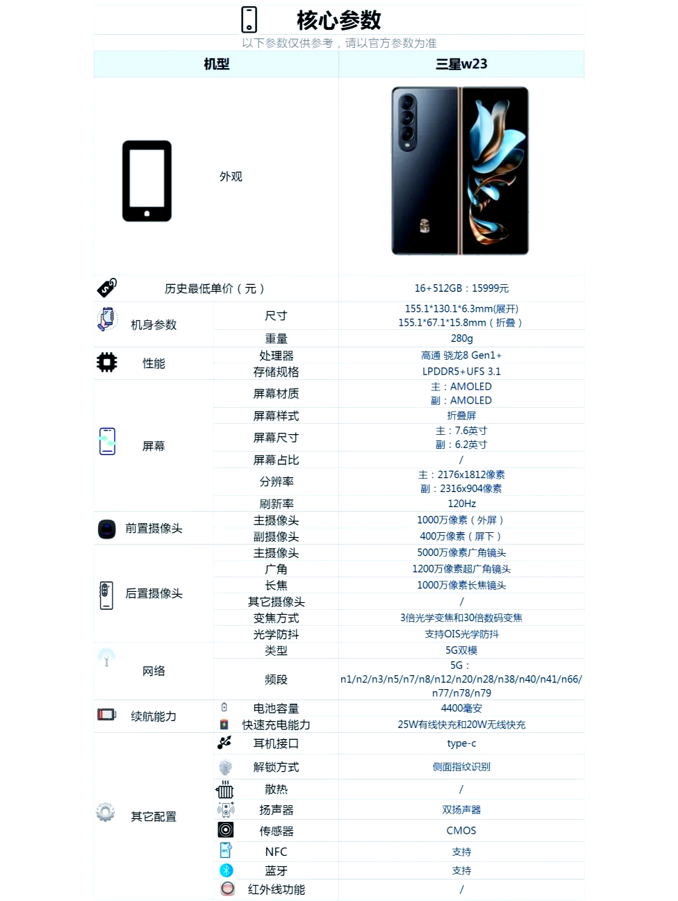 教程解析“wepoker作弊功能透视教程	”附开挂脚本详细-第3张图片