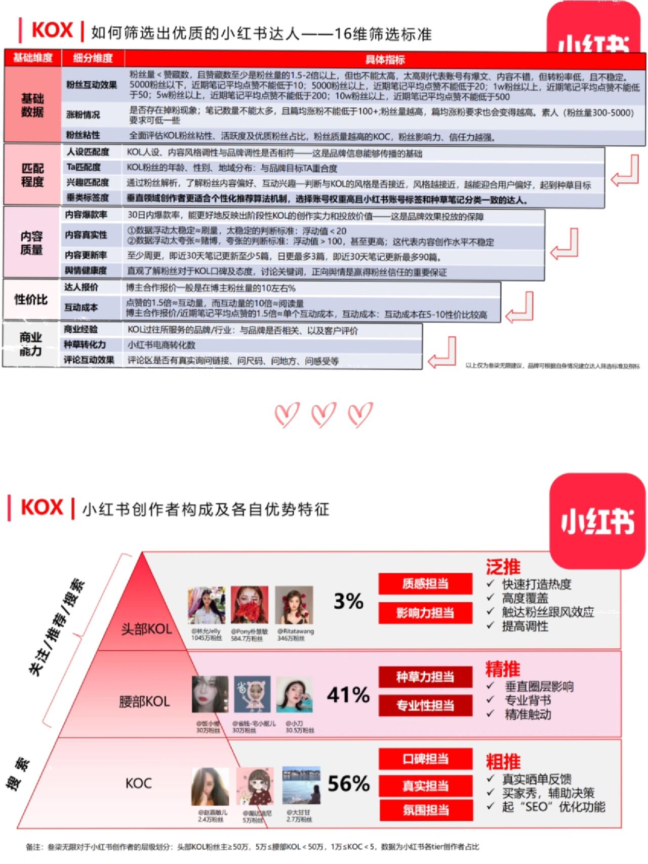 分享干货“微乐跑得快开挂的答案”确实真的有挂-第3张图片