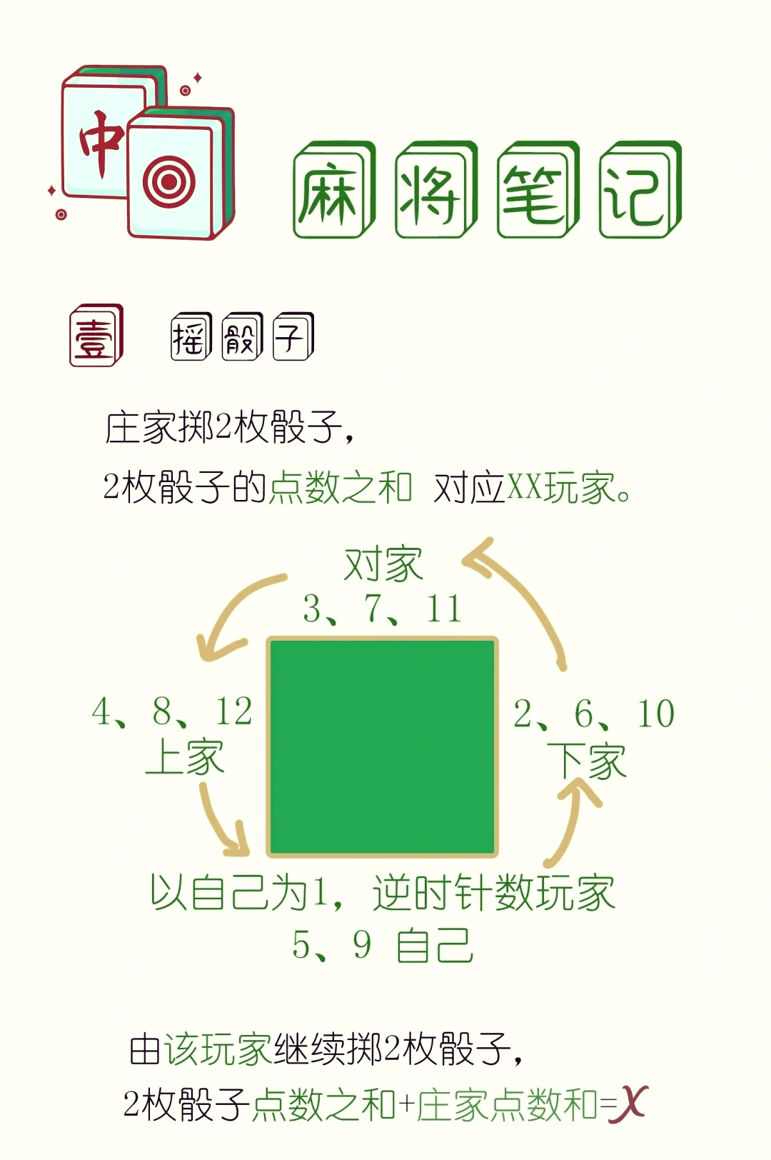 玩家实测“微乐麻将提高胜率的方法”挂辅助教程-第1张图片