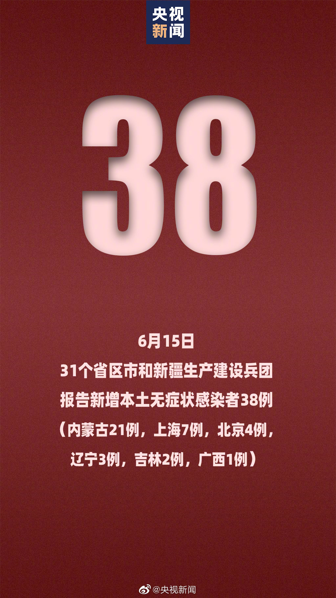 「31省新增本土确诊42例:河北40例」〃31省新增本土确诊124例河北81例行踪-第3张图片