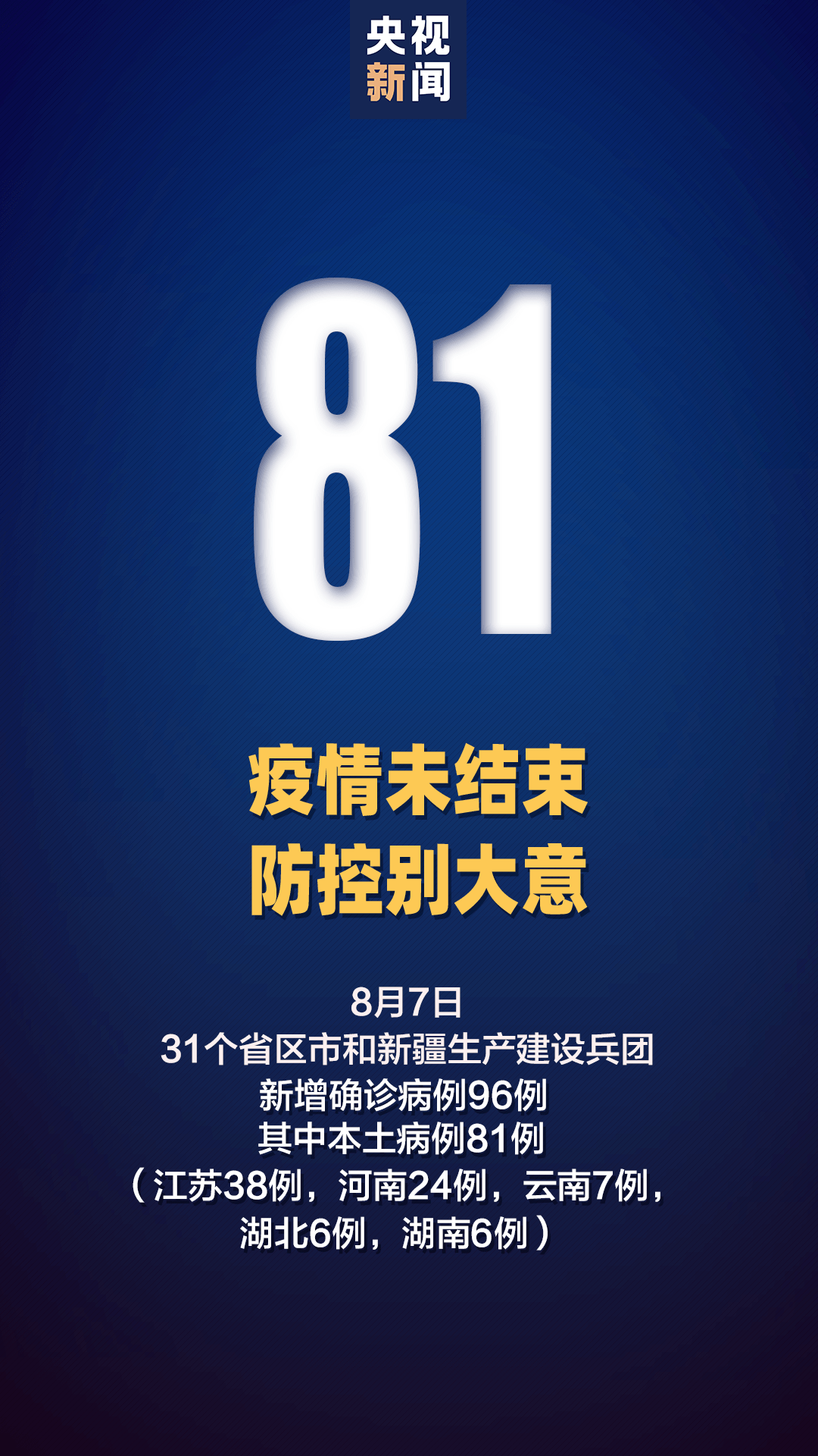 「31省新增本土确诊42例:河北40例」〃31省新增本土确诊124例河北81例行踪-第1张图片