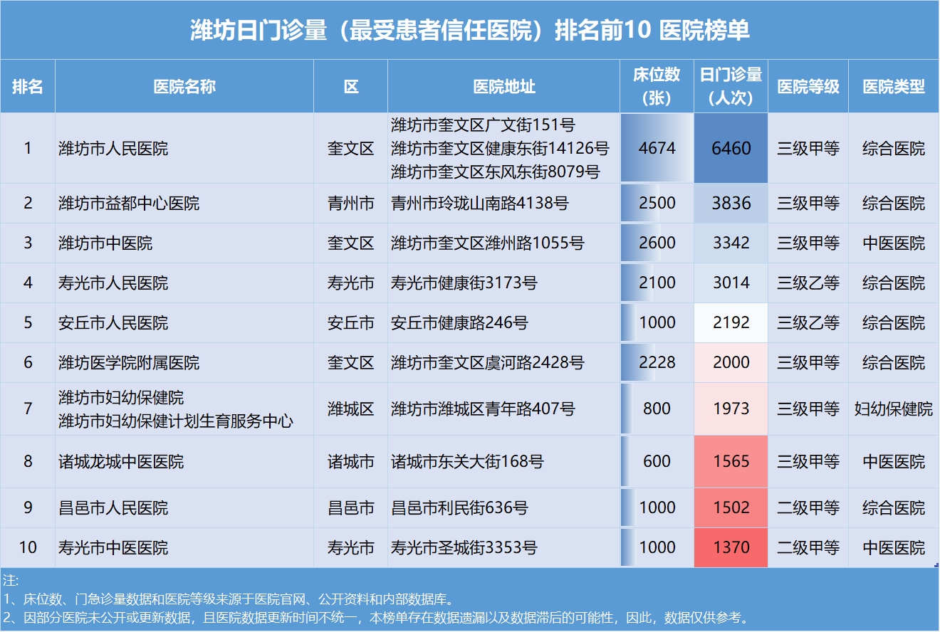 山东新增12例本土无症状.山东疫情新增无症状-第2张图片