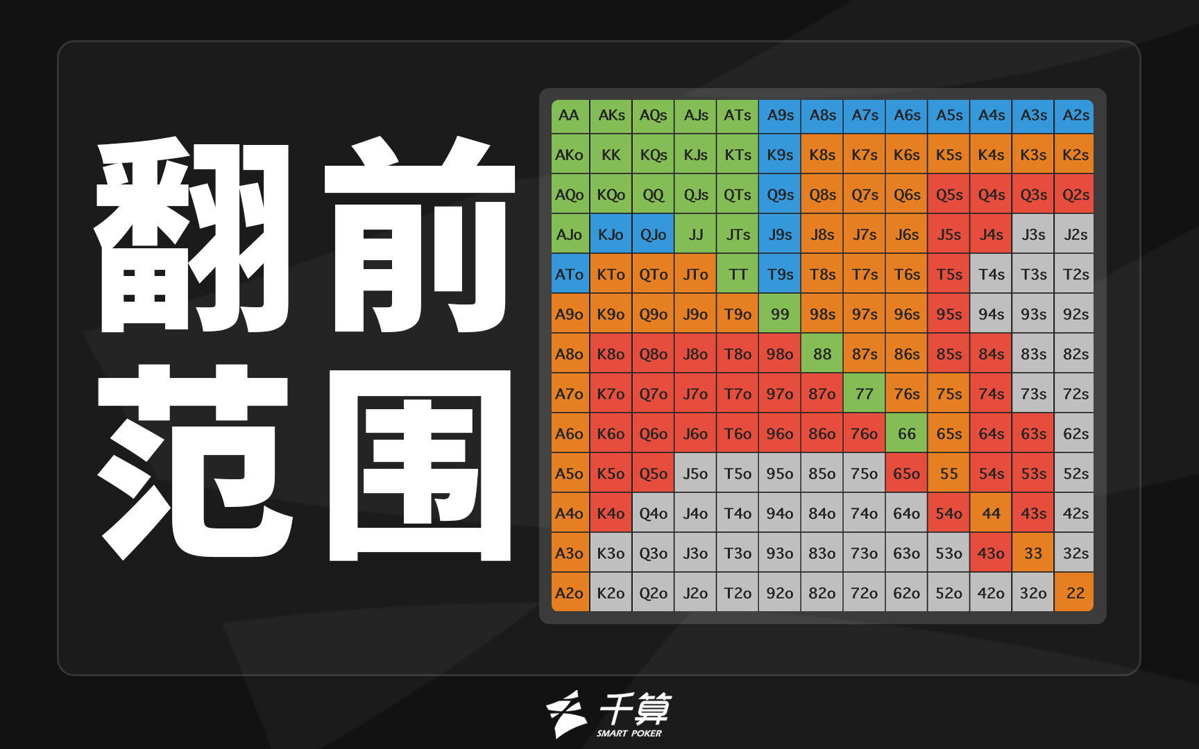 教程指点“德扑翻前胜率表	”爆光开挂猫腻-第2张图片