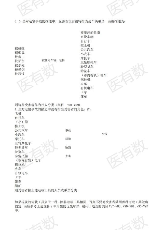 分享干货“填大坑作弊手段最简单三个”分享装挂步骤-第3张图片