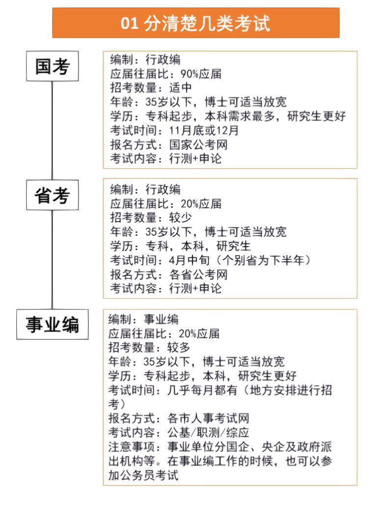分享干货“填大坑作弊手段最简单三个	”分享装挂步骤-第2张图片