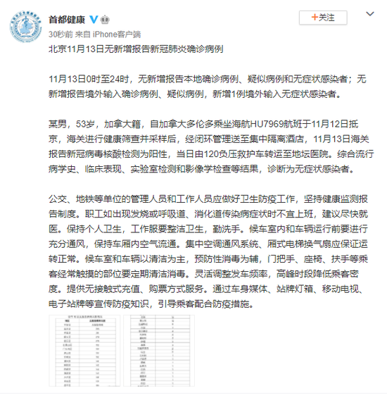 北京新增病例.北京新增病例持续增长-第2张图片