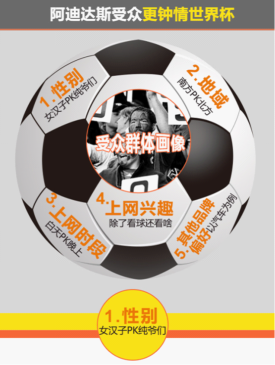 分享热点“斗棋游戏辅助软件”附开挂脚本详细步-第2张图片