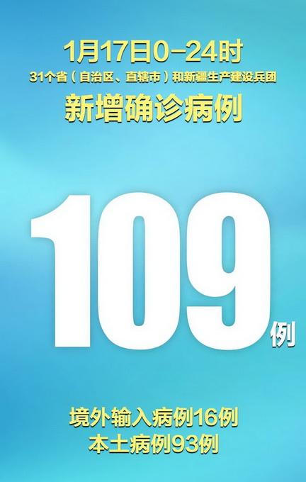 “31省区市新增7例	” 31省区市新增6例？-第2张图片