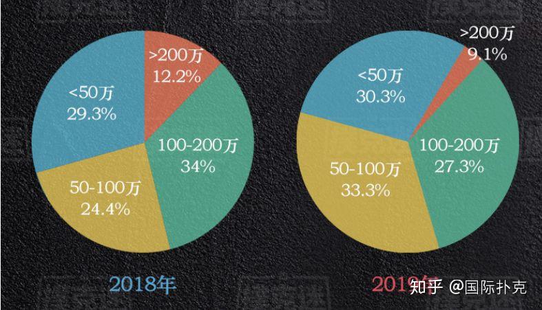 盘点一款“德扑之星辅助器哪个好用”挂辅助教程-第2张图片