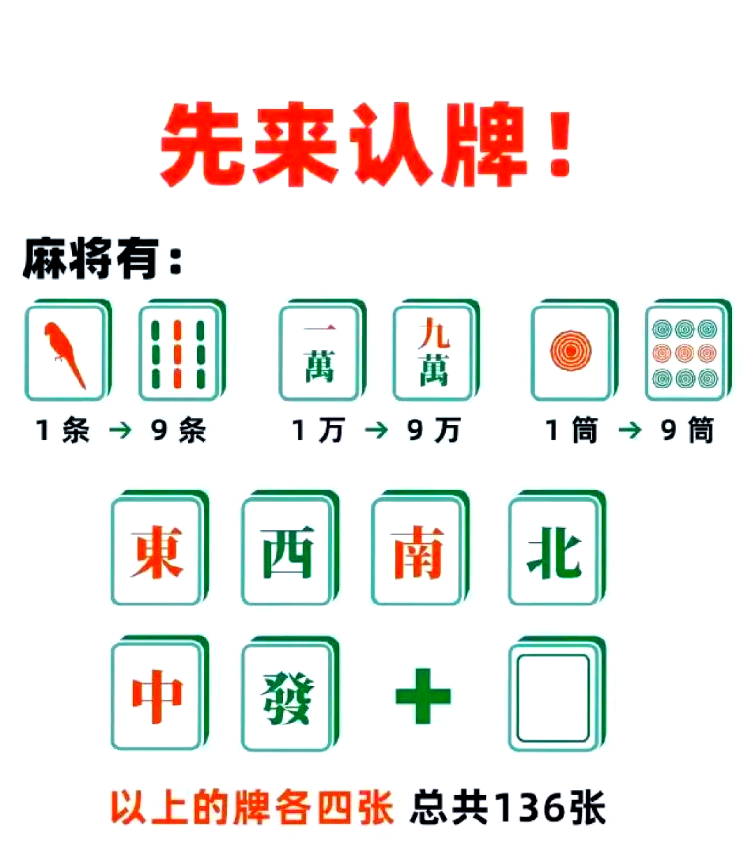 揭秘“微乐辅助器使用方法”的确是有挂-第3张图片