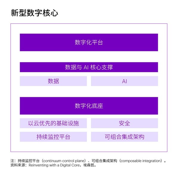 【31省增本土确诊92例/31省增确诊30例其中本土12例】-第1张图片