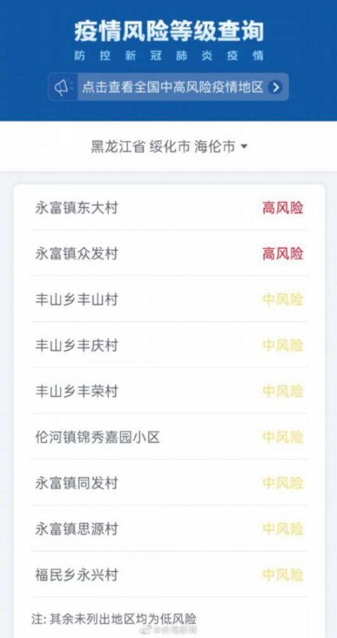 “北京5地升为中风险” 北京调整为中风险？-第3张图片