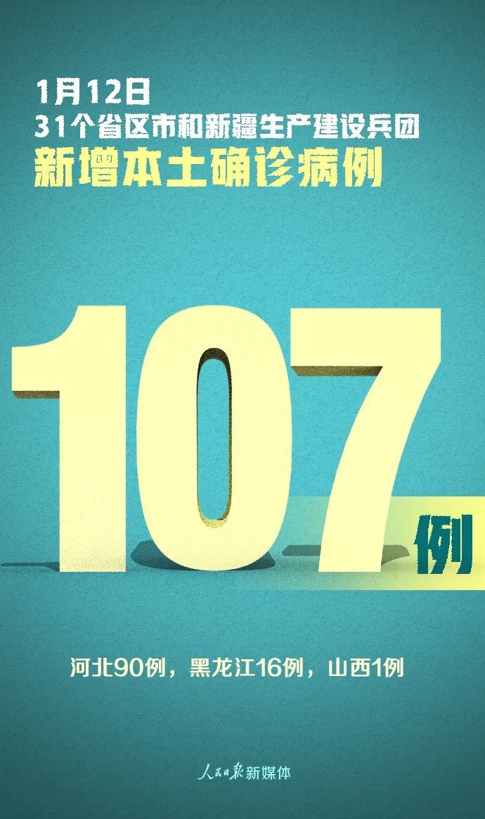 31省区市新增确诊92例〃31省区市新增确诊病例21例_-第2张图片