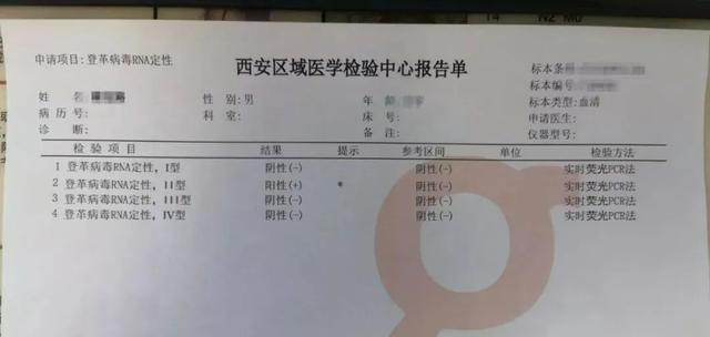 警惕!西安已多人确诊!︰(西安又确诊一例)-第2张图片