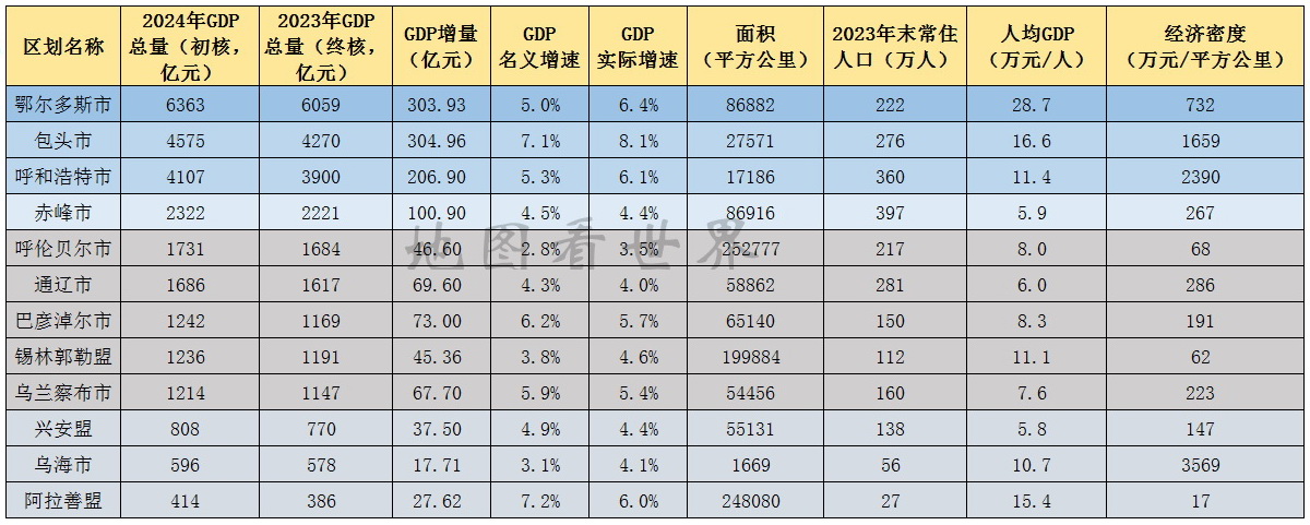 “全国再现高风险地区在内蒙古” 内蒙古高风险地区,低风险地区？-第3张图片
