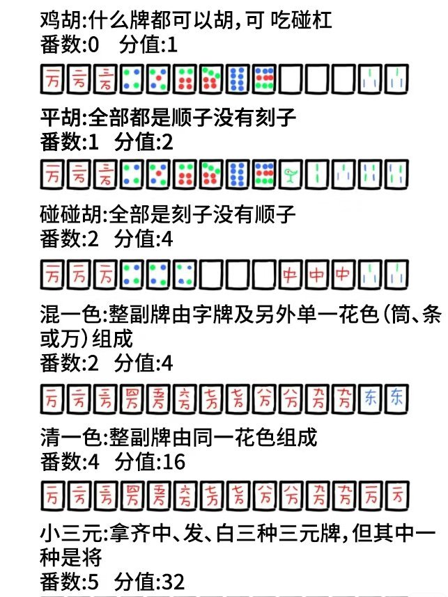 我来告诉你“在手机打麻将能安挂吗”详细分享装挂步骤-第2张图片