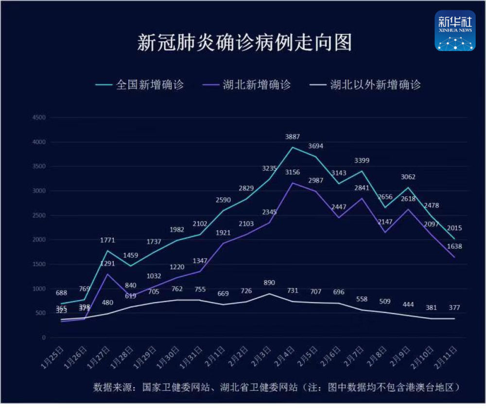 “内蒙古新增本土确诊7例	” 内蒙古新增本土确诊7例是哪里的？-第1张图片